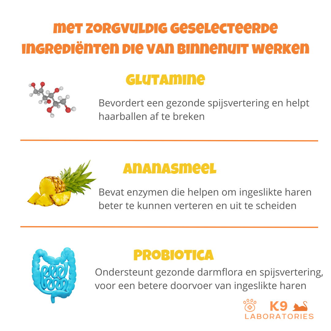 Feli-fix hairball - haarballen en kuchen zijn verleden tijd voor je kat