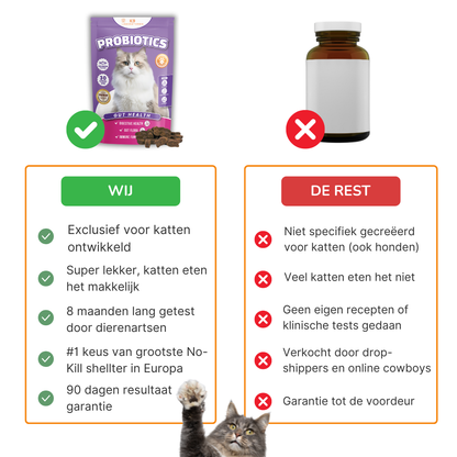 Probiotica - voor een goede maag-darm functie en stoelgang