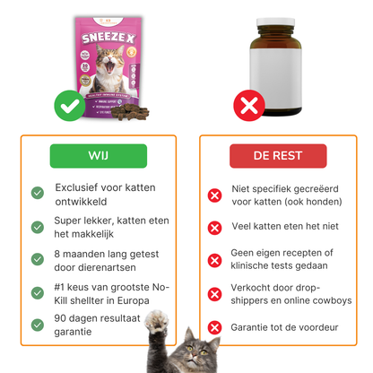 SneezeX - stop het gevaarlijke niezen bij je kat
